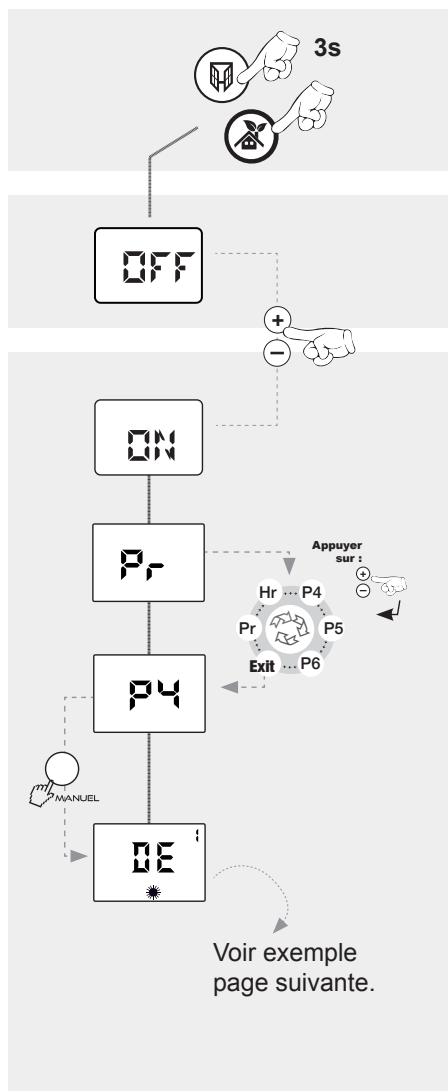 NOIROT ARIAL 2 - Et a personnaliser (P4/P5/P6). - 1