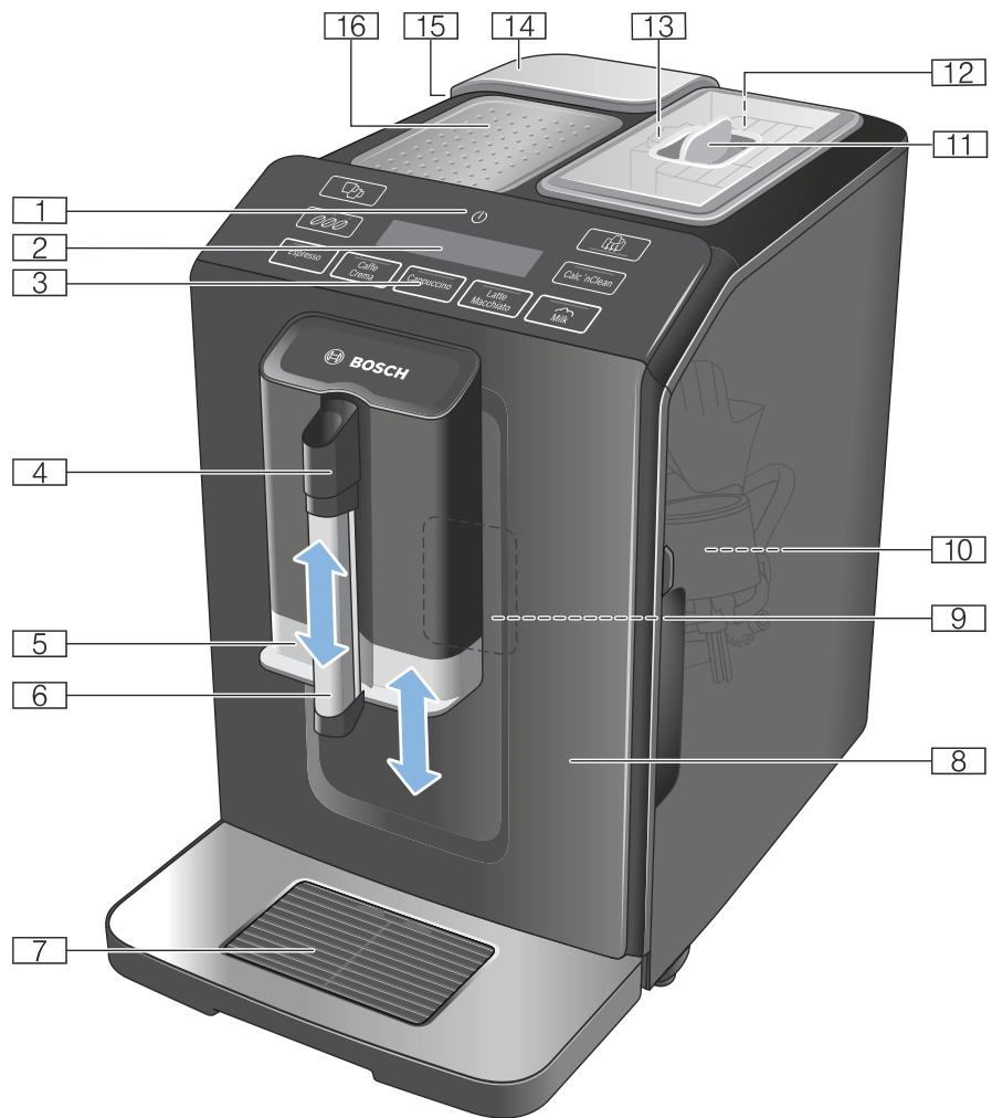BOSCH TIS30321RW  -  TIS30321RW - 8