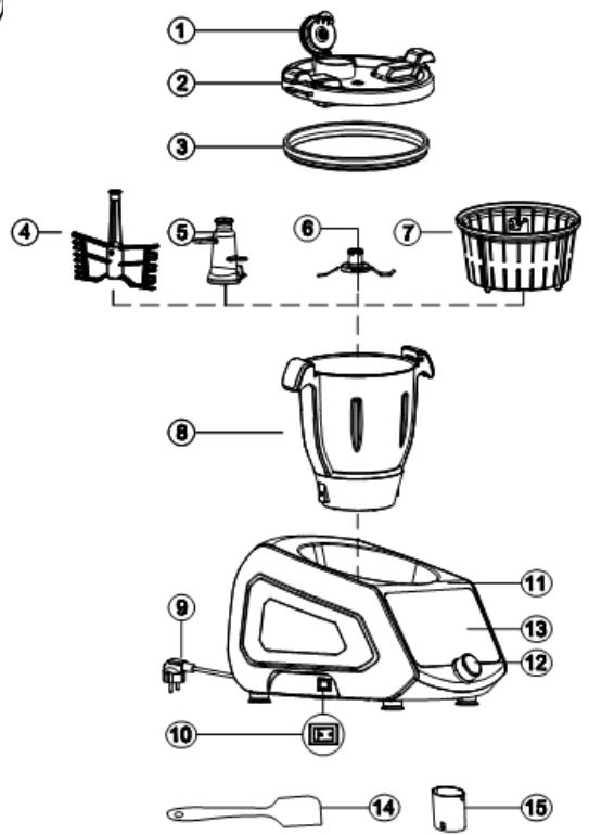 THOMSON I GENIMIX THCM245S - Mise au rebut et responsabilité environnementale - 2