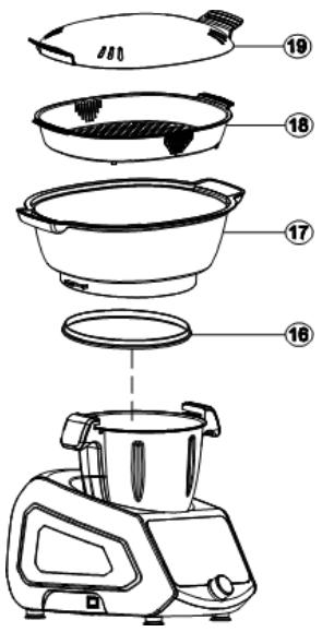 THOMSON I GENIMIX THCM245S - Les différents accessoires et leurs utilisations - 10
