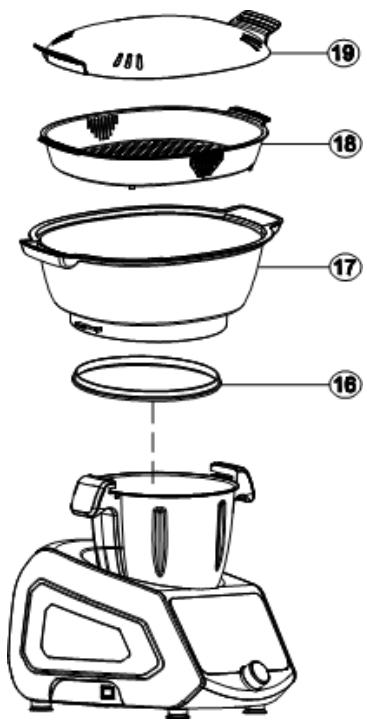 THOMSON I GENIMIX THCM245S - Mise au rebut et responsabilité environnementale - 3