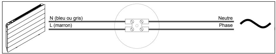 ACOVA FASSANE NEO HNX - Raccordement de l'appareil - 2