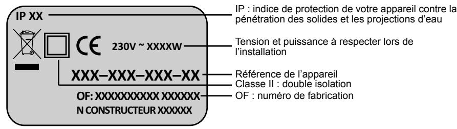 ACOVA FASSANE NEO HNX - Raccordement de l'appareil - 1