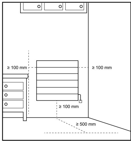 ACOVA FASSANE NEO HNX - Avertissements - 2