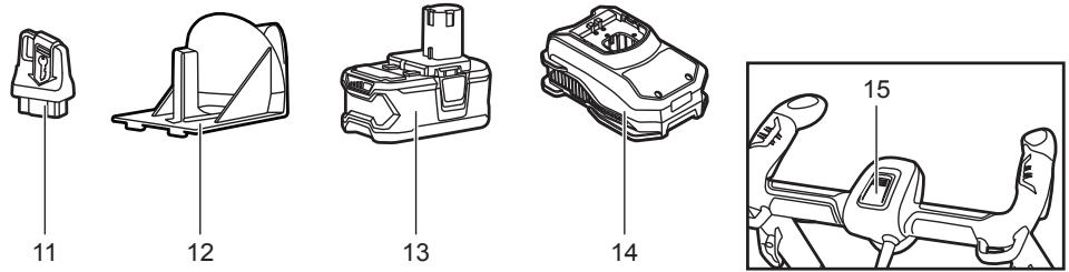 RYOBI ONE+ OLM1833H - IOPADINCTOCOBHOCKOUIYBAHNN - 21