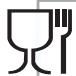 BEKO CEG6302 - Explanation of symbols - 5