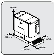 BEKO CEG6302 - Installation - 2