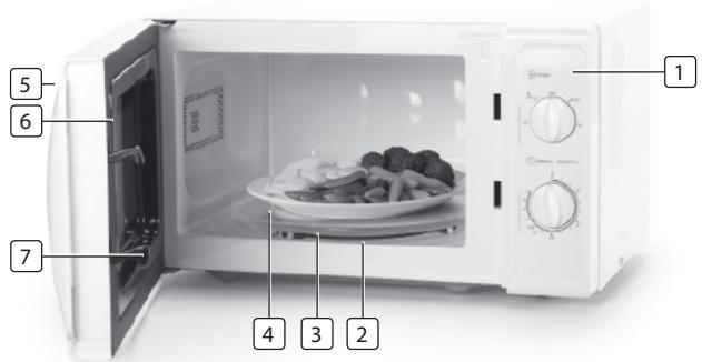 TRISTAR MW-2700 - BESKRIVNING AV DELARNA - 1