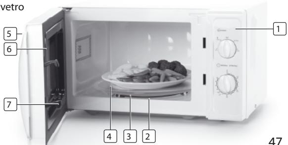 TRISTAR MW-2700 - DESCRIZIONE PARTI - 1