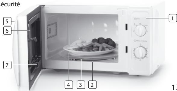 TRISTAR MW-2700 - DESCRIPTION DES ÉLÉMENTS - 1