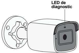 DIAGRAL DIAG24VCF - Signalisation de la LED de diagnostic - 3
