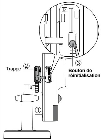 DIAGRAL DIAG24VCF - Réinitialisation de la caméra - 1