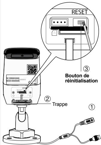 DIAGRAL DIAG24VCF - Réinitialisation de la caméra - 3