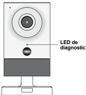 DIAGRAL DIAG24VCF - Signalisation de la LED de diagnostic - 1