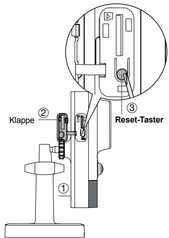 DIAGRAL DIAG24VCF - Zurücksetzen der Kamera - 1