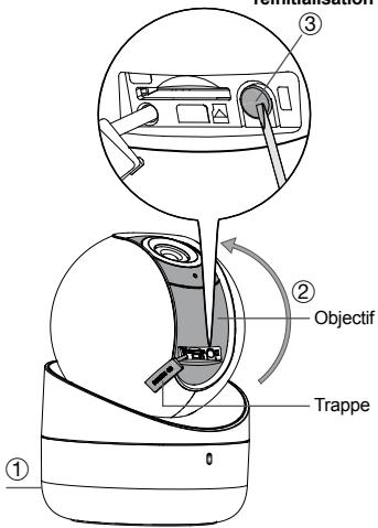 DIAGRAL DIAG24VCF - Réinitialisation de la caméra - 2