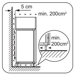 ZANUSSI ZBB28465SA - Ventilatievereisten - 1