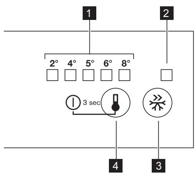 ZANUSSI ZBB28465SA - Bedieningspaneel - 1
