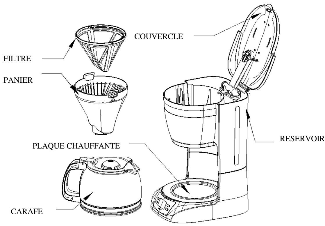 TECHWOOD TCA-911 - PRECAUTIONS POUR LA CARAFE EN VERRE : - 1