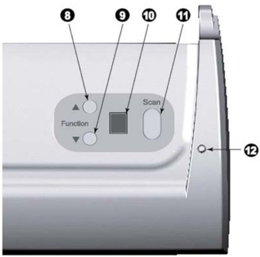 PLUSTEK SMARTOFFICE PL3000 - Characteristiques du scanner - 4