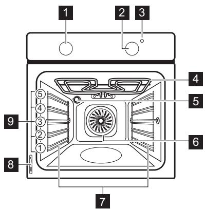 ELECTROLUX EOC3410AAX - 3.PRODUCT DESCRIPTION - 1