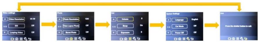 THOMSON THA495 V2 - PARAMETRES - 1