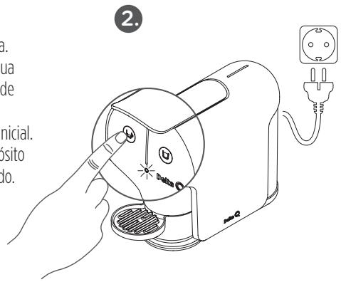 DELTA Q QUICK - PRIMER USO O LARGO PERIODO DE INACTIVIDAD - 2