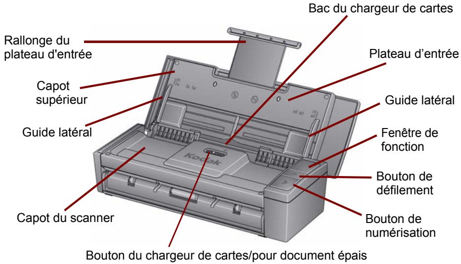 KODAK SCANMATE I940 - Composants du scanner   Vue avant - 1