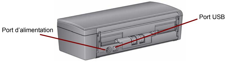 KODAK SCANMATE I940 - Vue arrête - 1