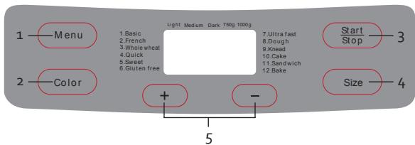DOMO B3974 - OTROS INGREDIENTES - 1