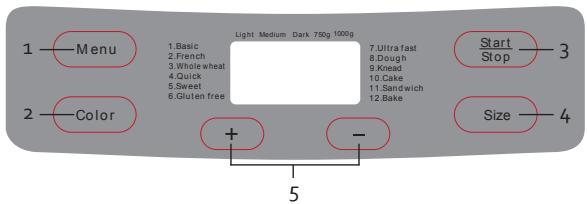 DOMO B3974 - CONTROL PANEL - 1