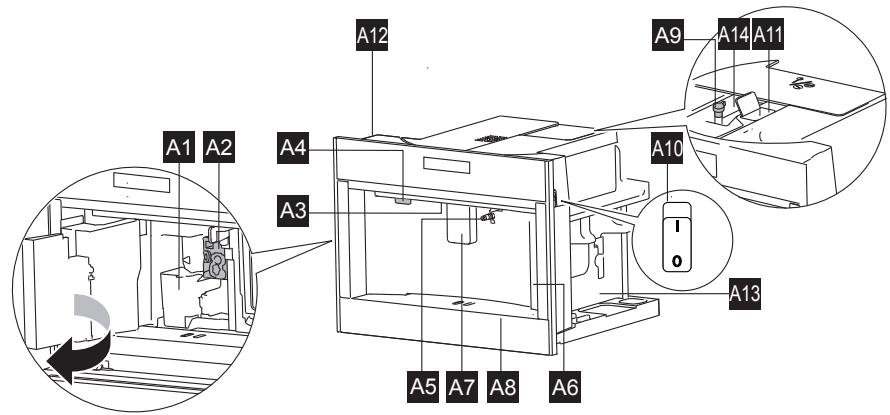 AEG-ELECTROLUX KKK994500T - Description de l'appareil - 1