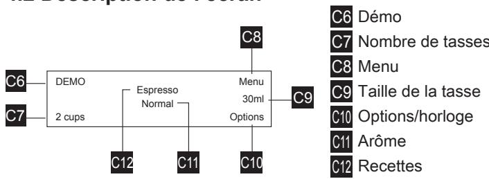 AEG-ELECTROLUX KKK994500T - Description de l'écran - 1