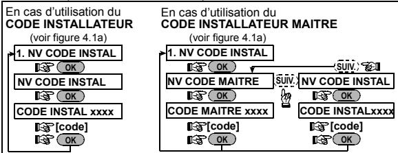 VISONIC POWERMAX PLUS - Paramétrage d'un nouveau code installateur sur une PowerMax+ qui en possède deux - 1