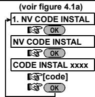 VISONIC POWERMAX PLUS - Paramétrage d'un nouveau code installateur - 1
