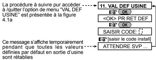 VISONIC POWERMAX PLUS - RETOUR AUX VALEURS PAR DEFAULT - 1