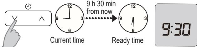 PANASONIC SD-YR2540 - Timer - 1