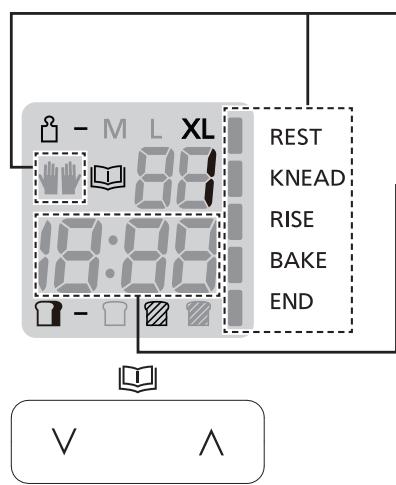 PANASONIC SD-YR2540 - Control Panel and Display - 1