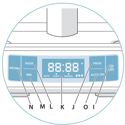 AEG-ELECTROLUX KF7700 - 3
