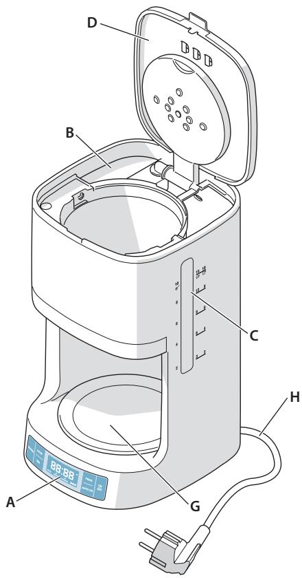 AEG-ELECTROLUX KF7700 - 2
