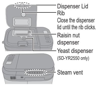 PANASONIC SD-R2530KXC - Main Unit - 4