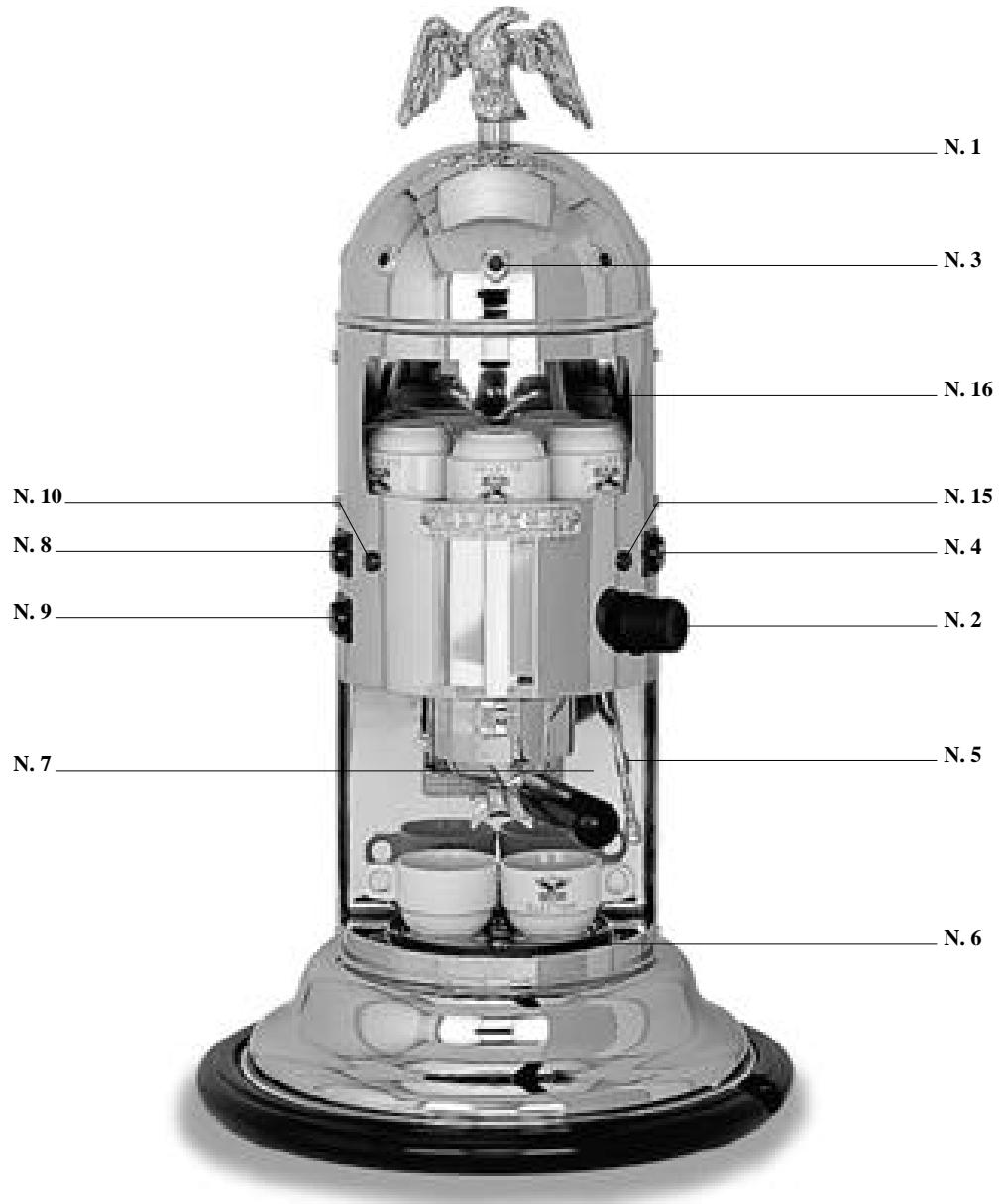 ELEKTRA MICRO CASA S1C - Limpieza del lanzavapor - 1