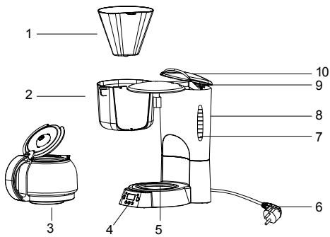 ELSAY CM2021T - Description - 1