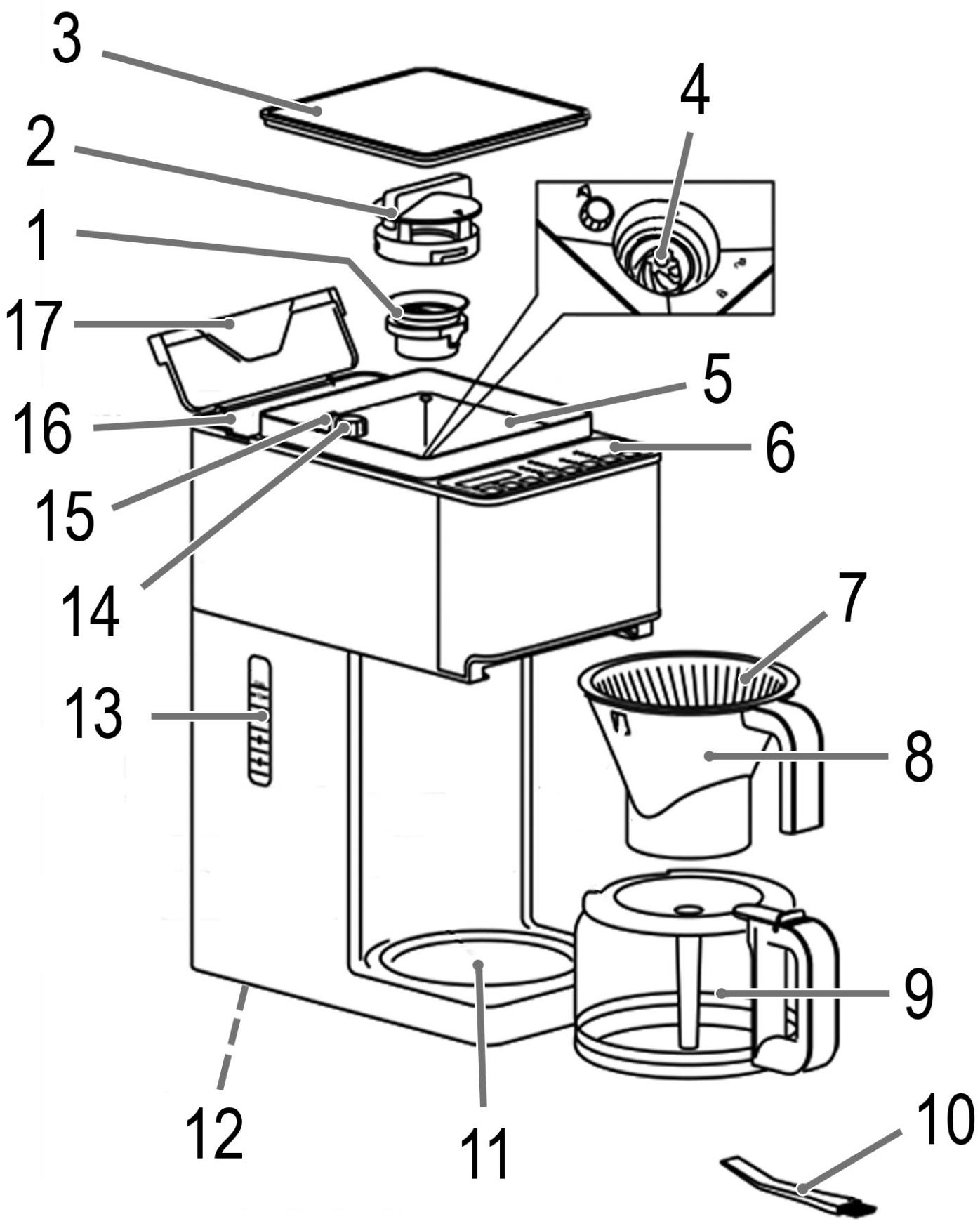 PROFICOOK PC-KA1138 - 1