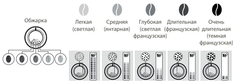 KRUPS INTUITION PREFERENCE + YY4491FD - IPOYEMCJEDYETOTPERGYINPOBATbCTENHEbIOMOJAKOΦE? - 1