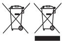 RUSSELL HOBBS 24393 - RECICLAREA - 1