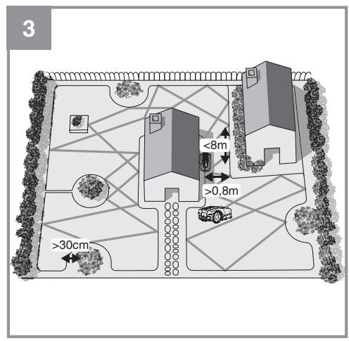 EINHELL FREELEXO - 2C∈ - 3