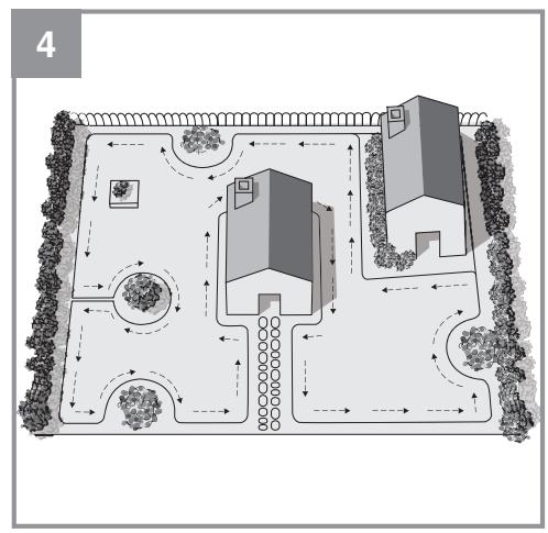 EINHELL FREELEXO - 2C∈ - 4