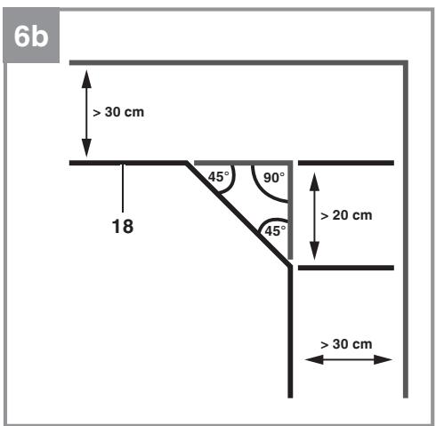 EINHELL FREELEXO - 2C∈ - 9