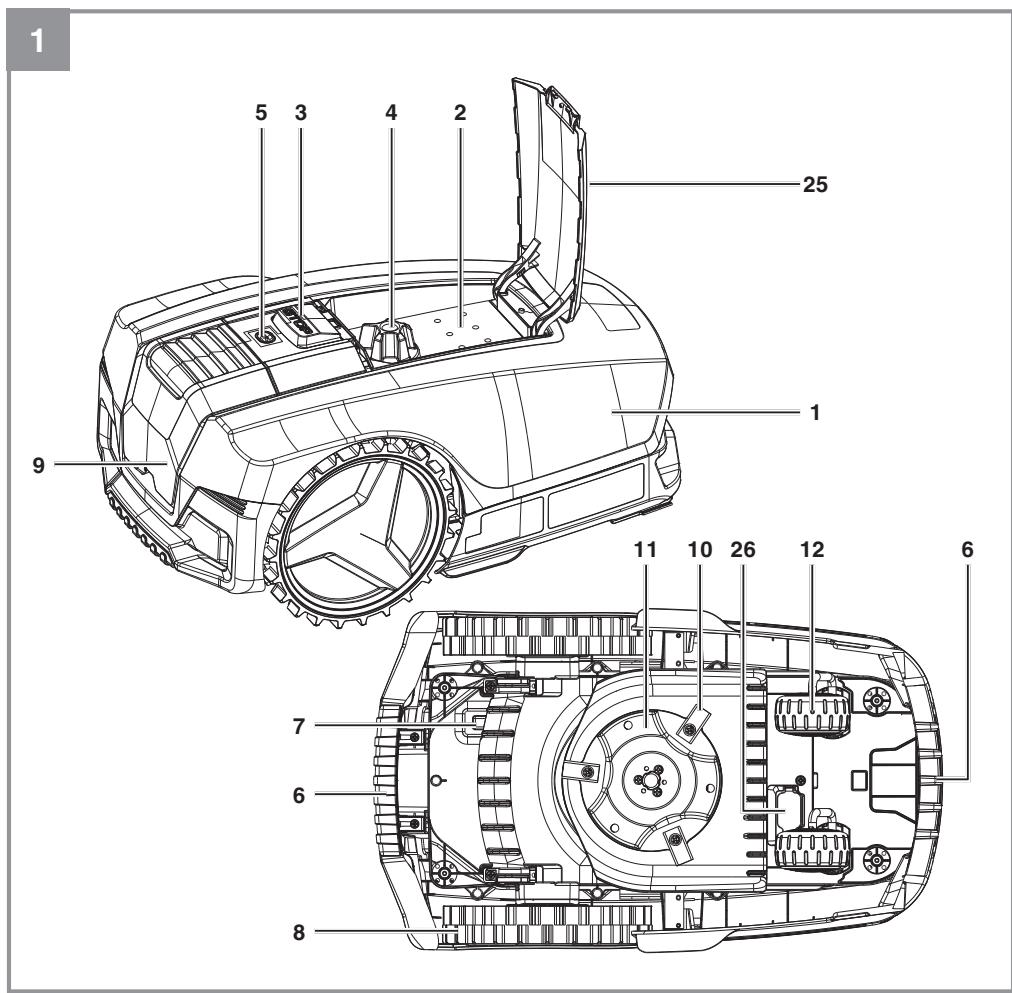 EINHELL FREELEXO - 2C∈ - 1
